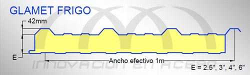 Panel de techo METECNO 2.5"