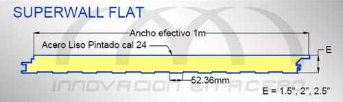 Panel Metecno 1.5" superwall